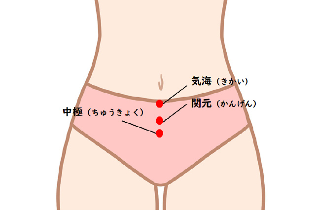 生理中のズドンとした痛みには【気海、関元、中極のツボ】