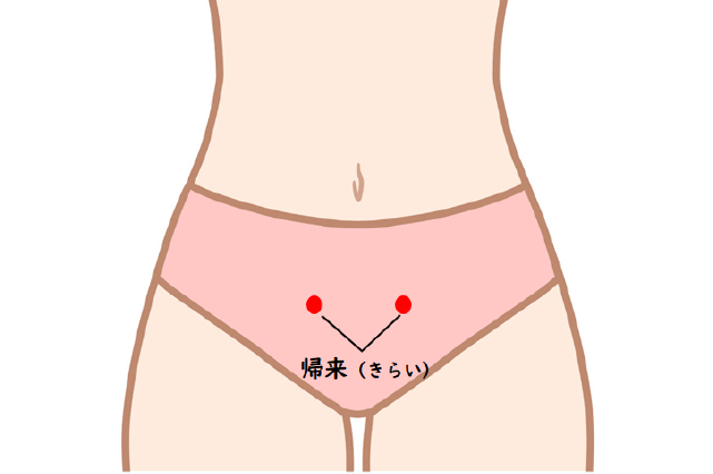 排卵日前後のお腹の引きつった痛みには【帰来のツボ】